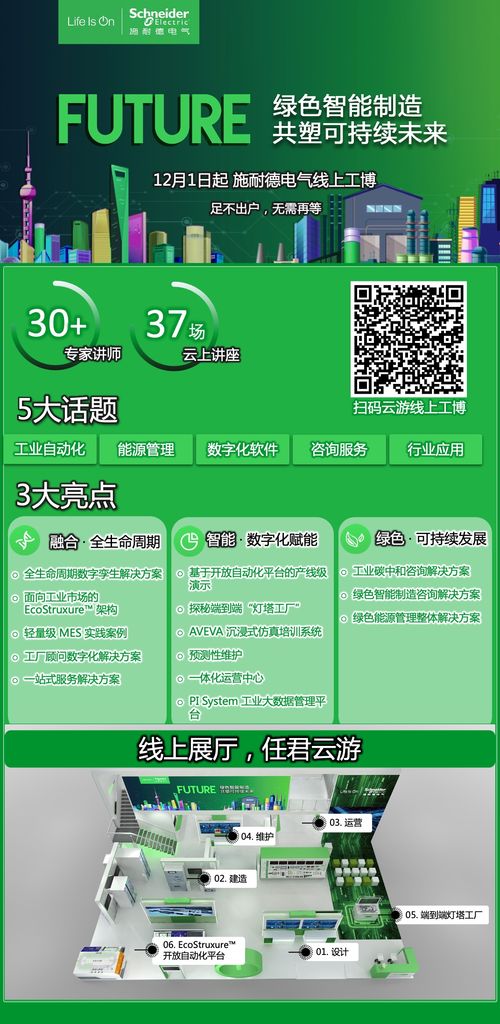 數(shù)字賦能，智在工博 施耐德電氣以數(shù)字內(nèi)容服務(wù)，加速工業(yè)邁向綠色智能制造